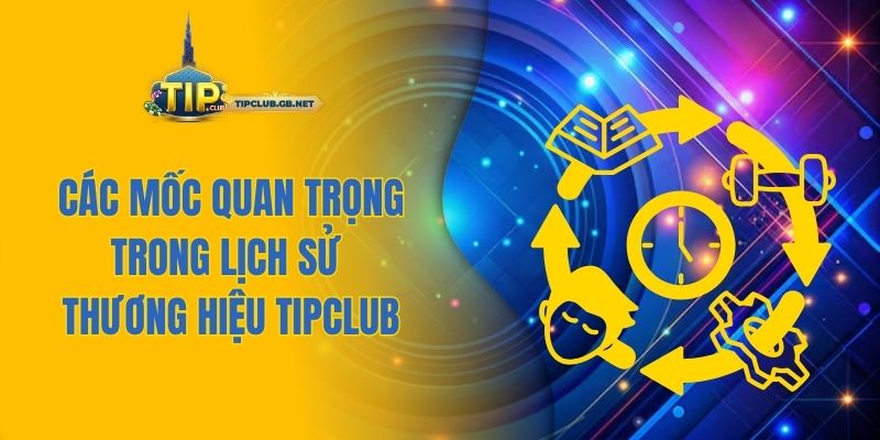 Các mốc quan trọng trong lịch sử thương hiệu Tipclub